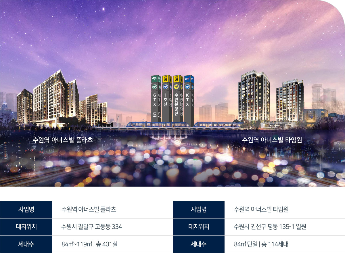 수원역_경남_아너스빌_플라츠_타임원_모델하우스_사업개요.jpg